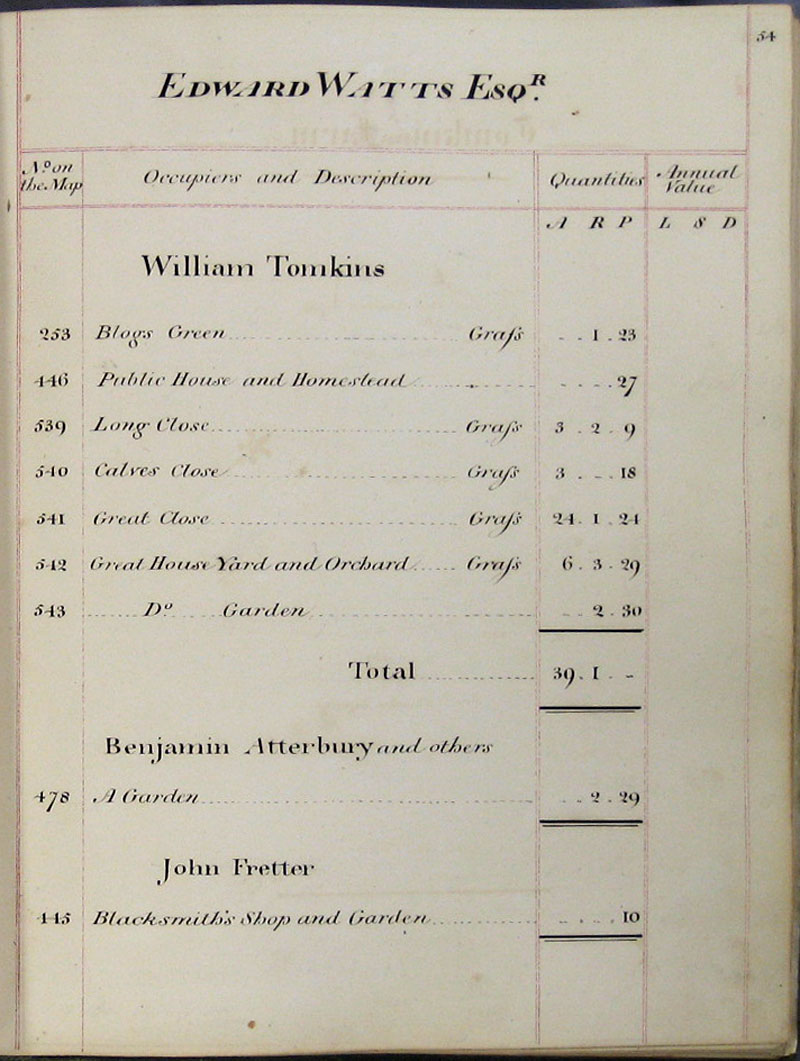 1818 Watts Survey page 54