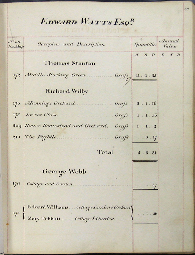 1818 Watts Survey page 58