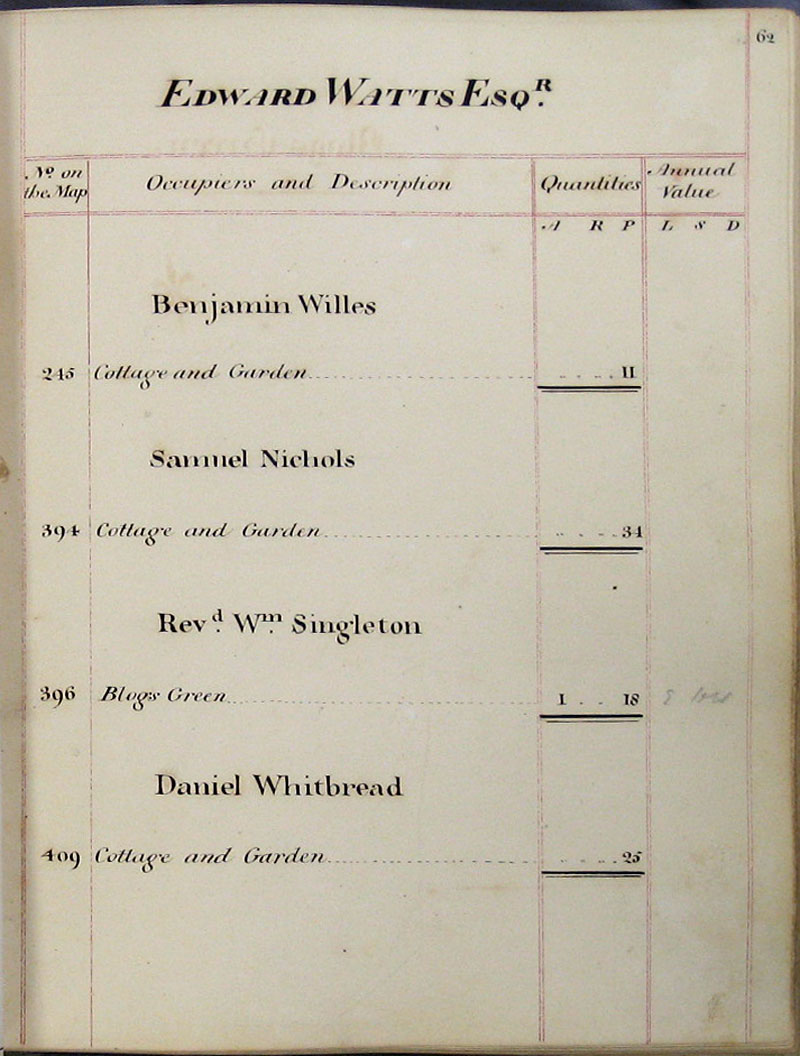 1818 Watts Survey page 62
