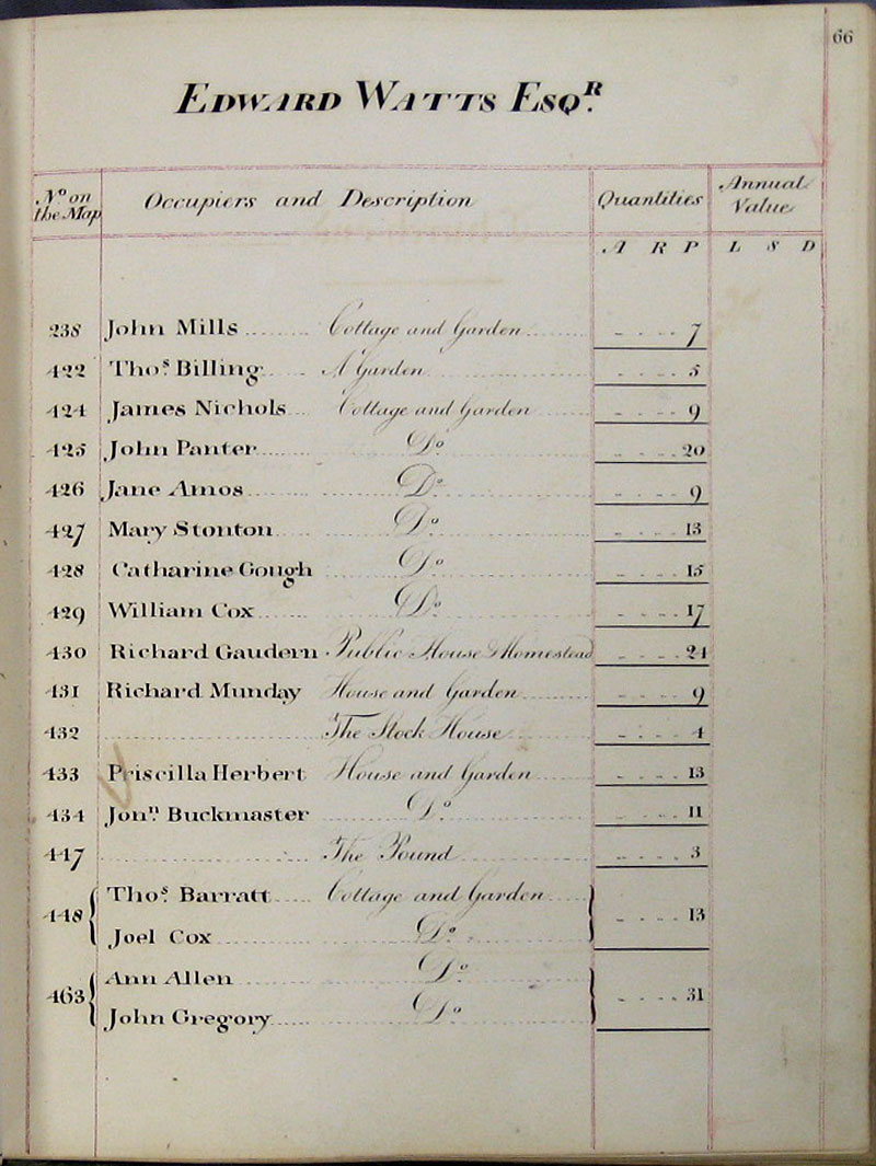 1818 Watts Survey page 66