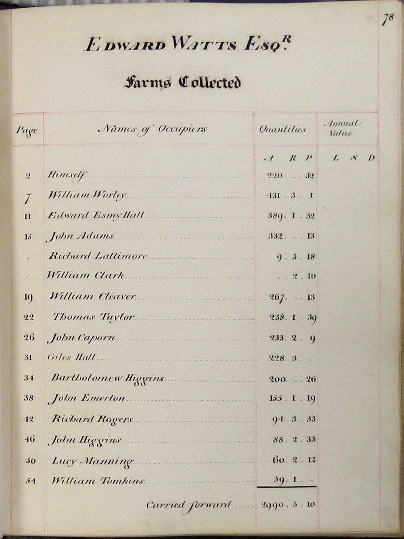 1818 Watts Survey page 78