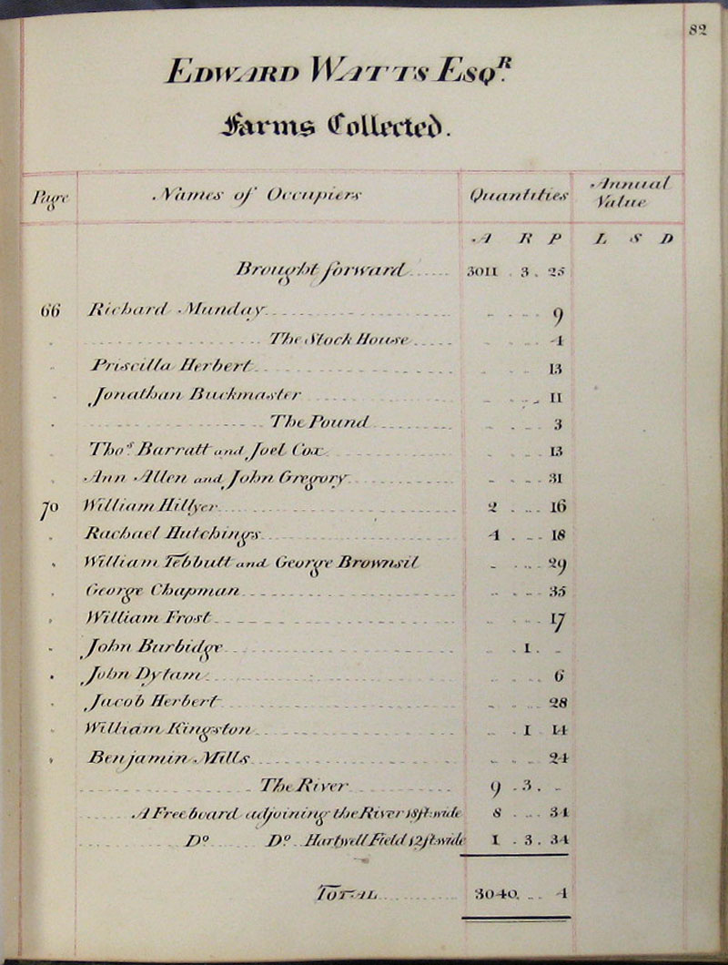 1818 Watts Survey page 82