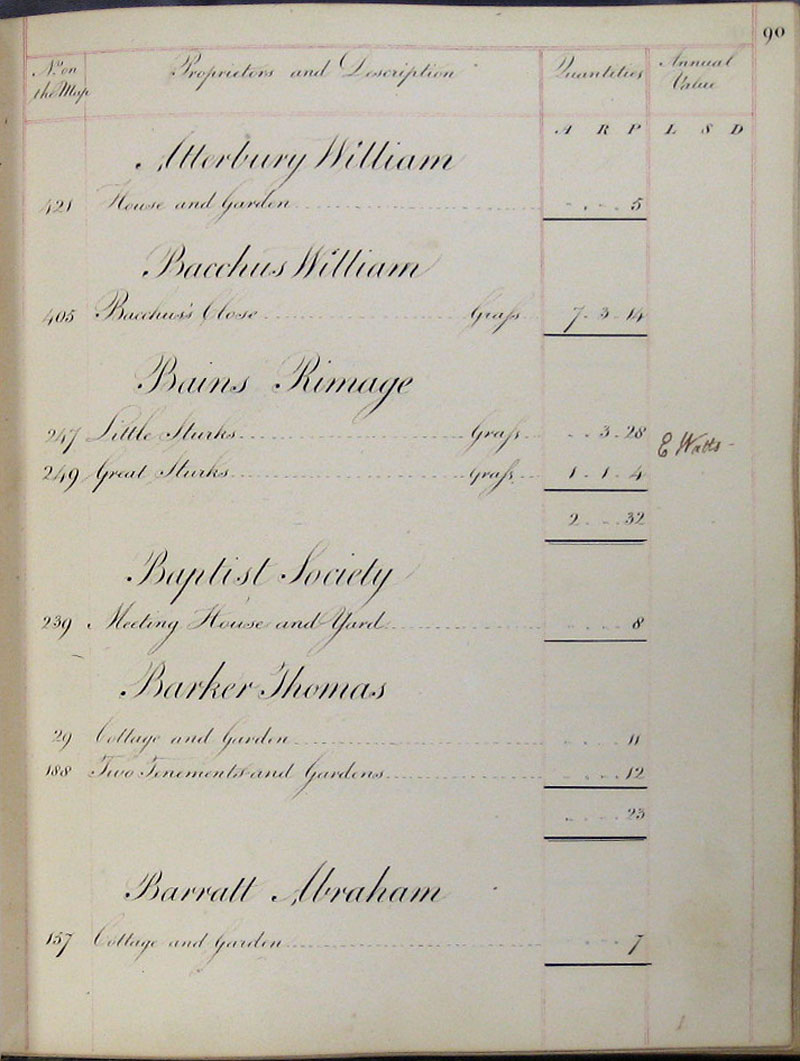 1818 Watts Survey page 90