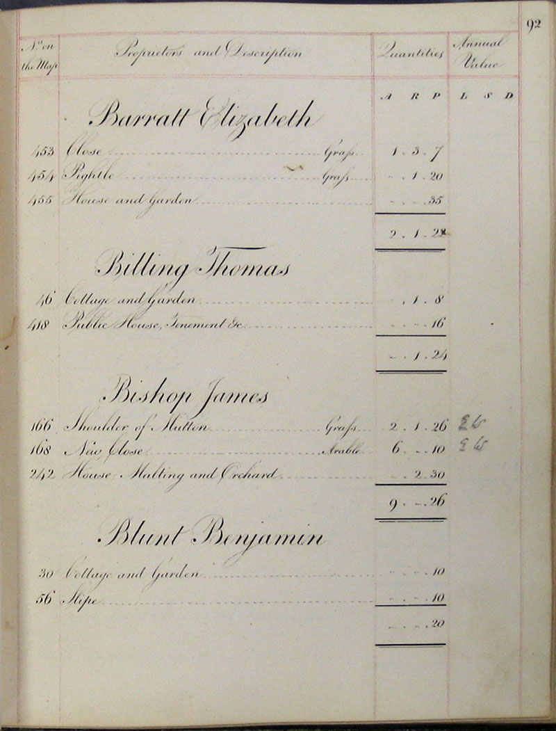 1818 Watts Survey page 92