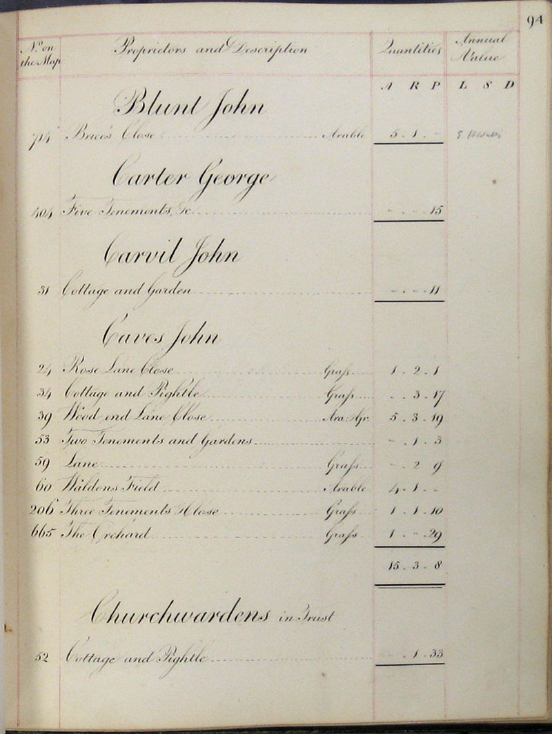 1818 Watts Survey page 94