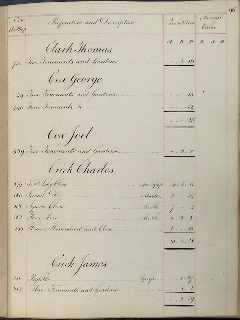 1818 Watts Survey page 96