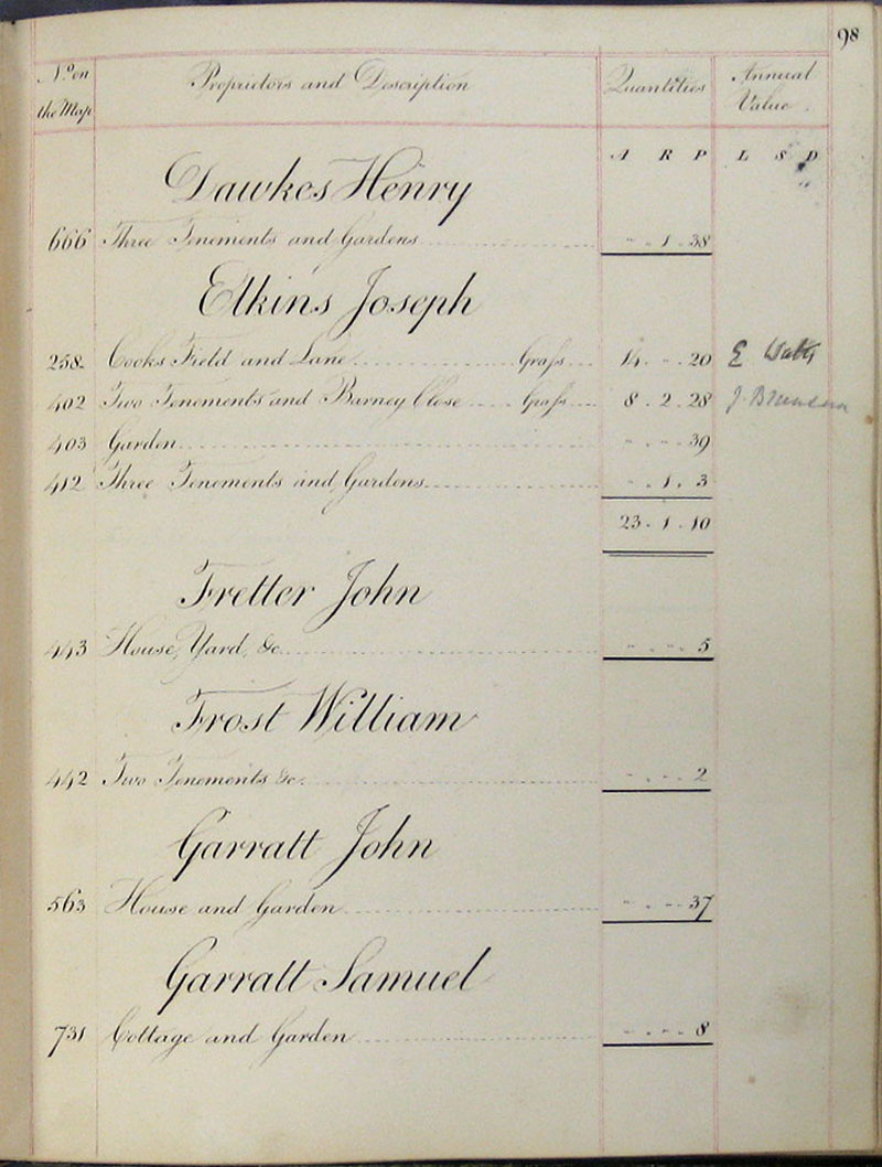 1818 Watts Survey page 98